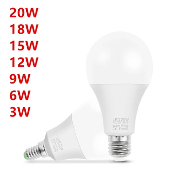LED крушка енергоспестяваща лампа LED царевица светлина улична лампа 110V 220V E27 E40 студена топло бяла 9W15W25W30W40W50W60W 80W 100W 200W 300W