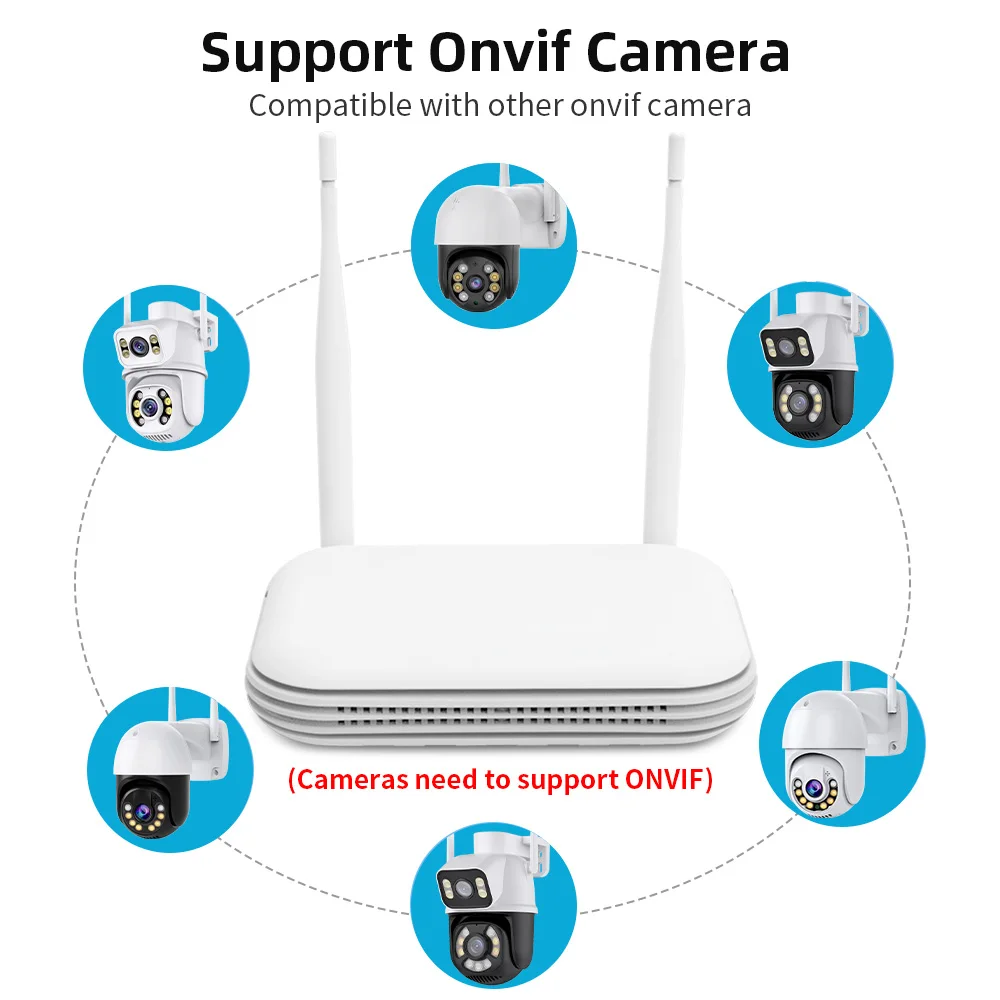 8CH Мини Wifi NVR H.265+ CCTV система за видеонаблюдение видеорекордер за WIreless сигурност NVR система ICsee IP рекордер Human Detect