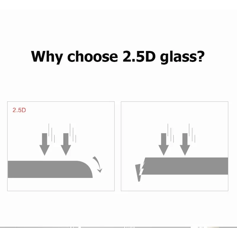 HD закалено стъкло за ITEL Itel A05s Прозрачен протектор за екран Ултра тънък за ItelA05s ITELA05s ItelA05S A05S 2.5D защитен филм